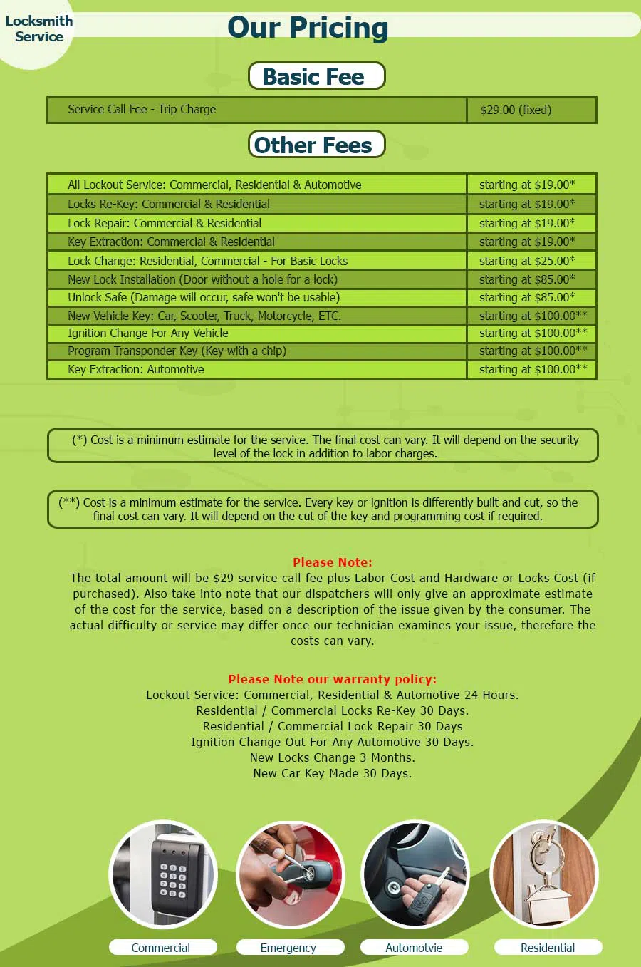 Expert Locksmith Services Sherman Oaks, CA 818-590-3415